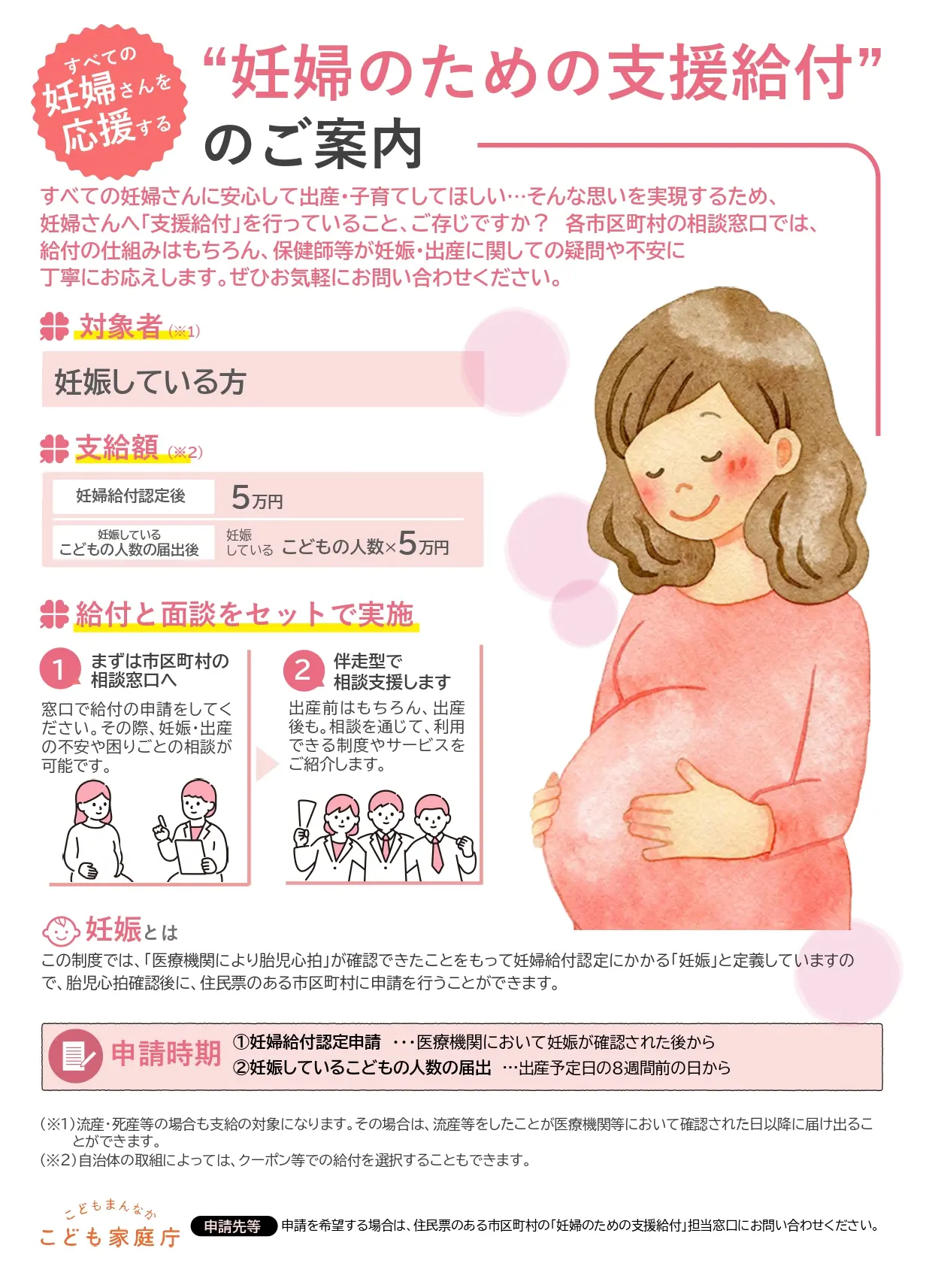 妊婦のための支援給付のご案内